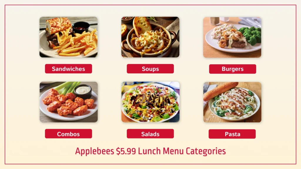 Applebees 5.99 Lunch Menu Categories