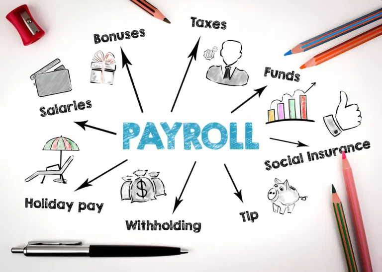 In-House Payroll Strategies, Risks, and Rewards