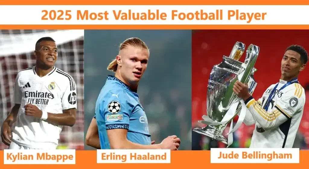 The World's Top Football Assets Most Valuable Players In 2025
