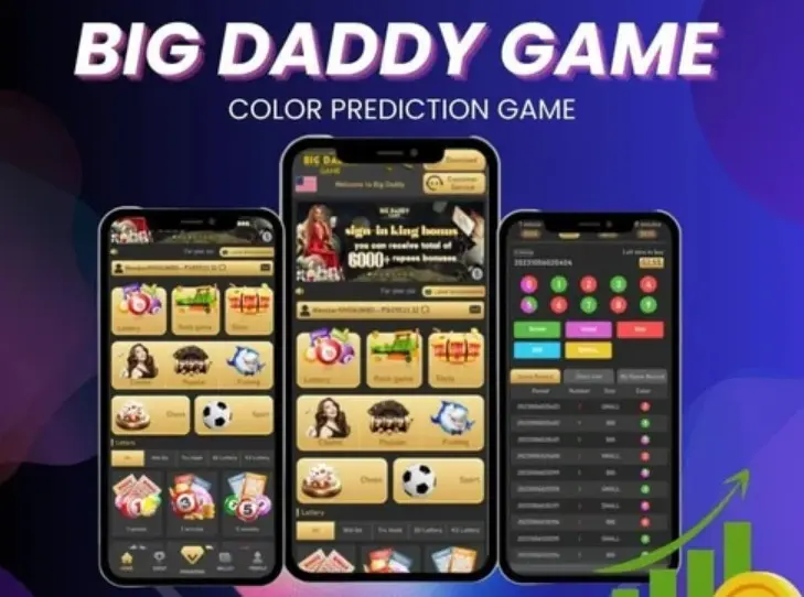 Step-by-Step Process for BDG Game Login on Mobile and PC