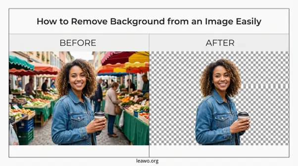 How to Remove Background from an Image Easily