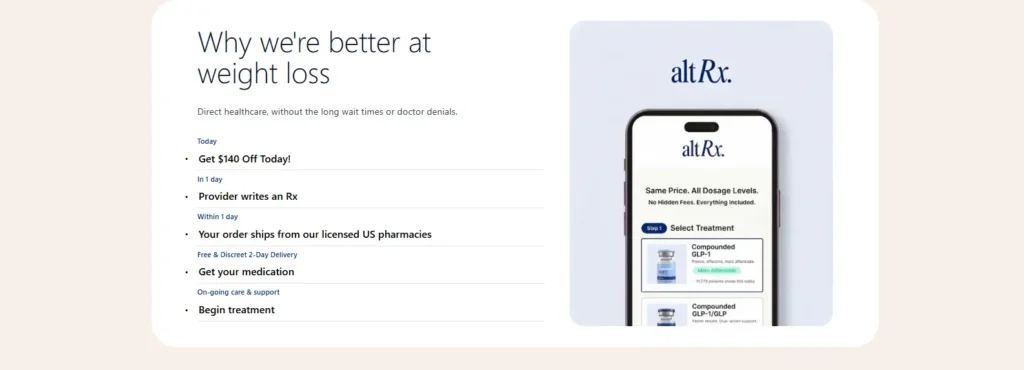AltRx.com Review Safety Risks and What You Need to Know Before Starting 1